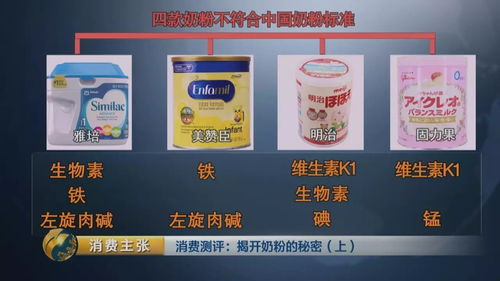 壽光爸媽趕緊查看 這些搶手的代購奶粉被挖出內(nèi)幕 里面有