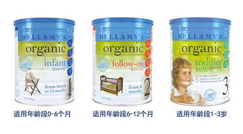 澳洲七大奶粉大比拼